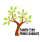 family treemaker support