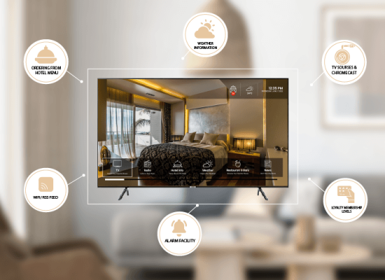 Unlock Endless Entertainment: The Ultimate Guide to IPTV KSA